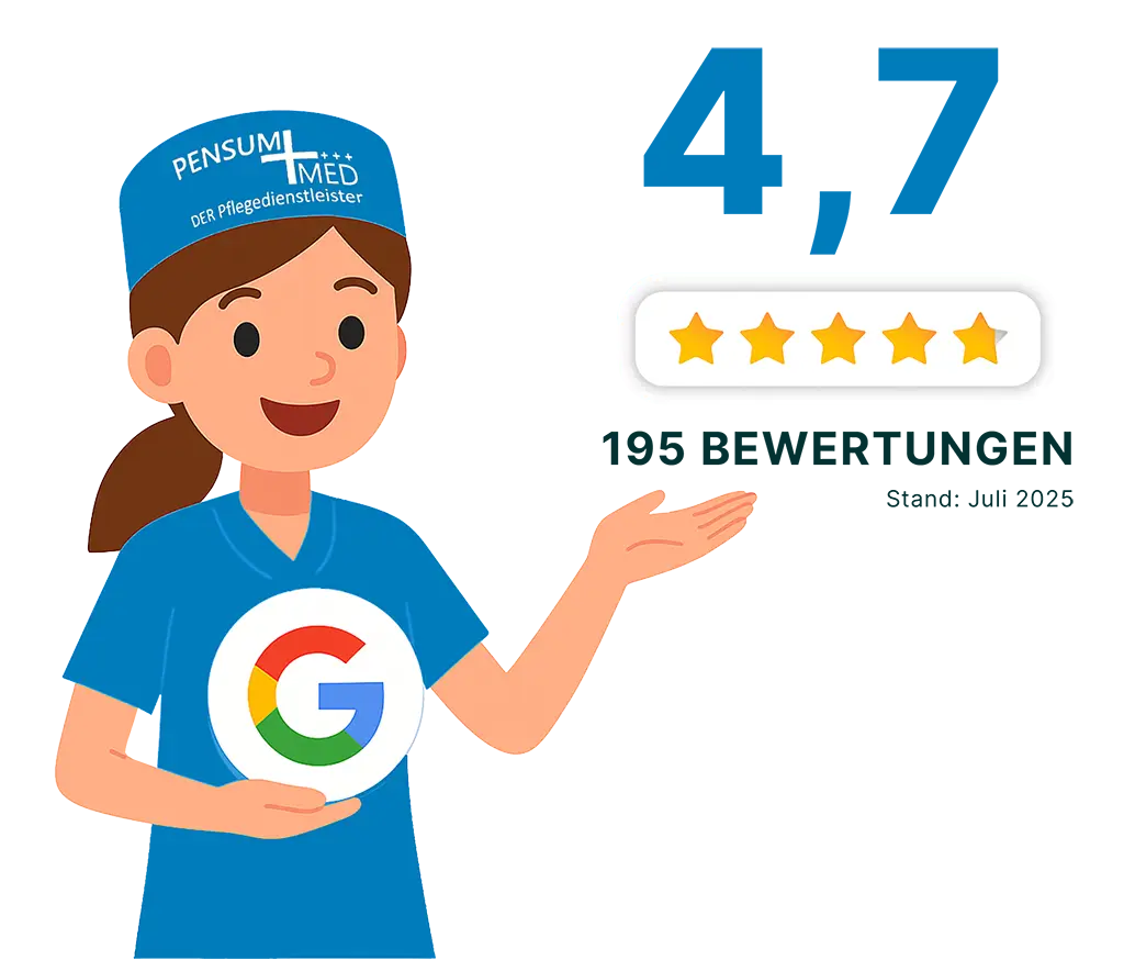 Illustration: Bewertungen bei Google 4,7 Sterne