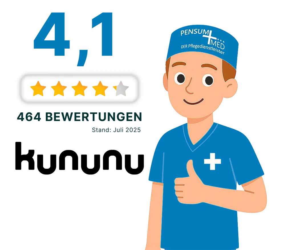 Illustration: Bewertungen bei Kununu 4,1 Sterne