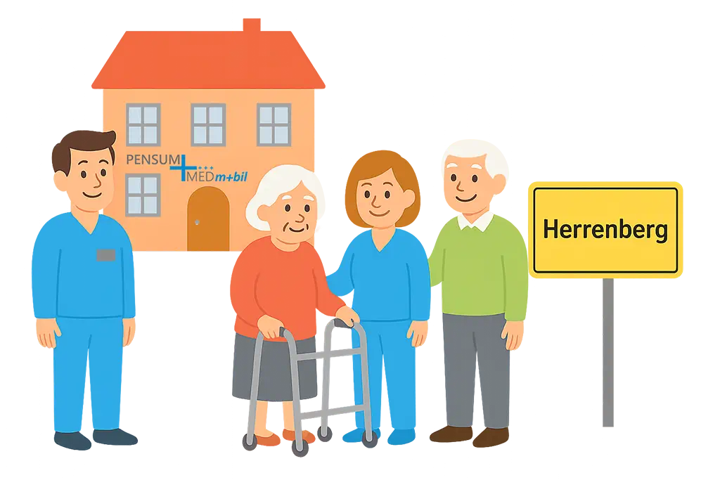 Illustration Pensum MED mobil Standort Herrenberg